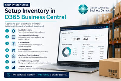Setup Inventory in D365 Business Central: Step-by-Step Guide