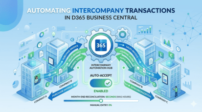 Automating Intercompany Transactions in D365 Business Central